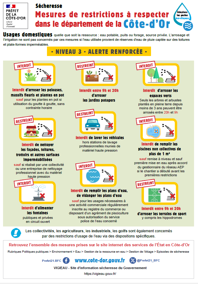 sécheresse niveau 3 alerte renforcée usages domestiques
